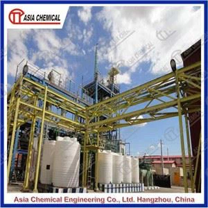 Dự án Nhà máy Xút xút